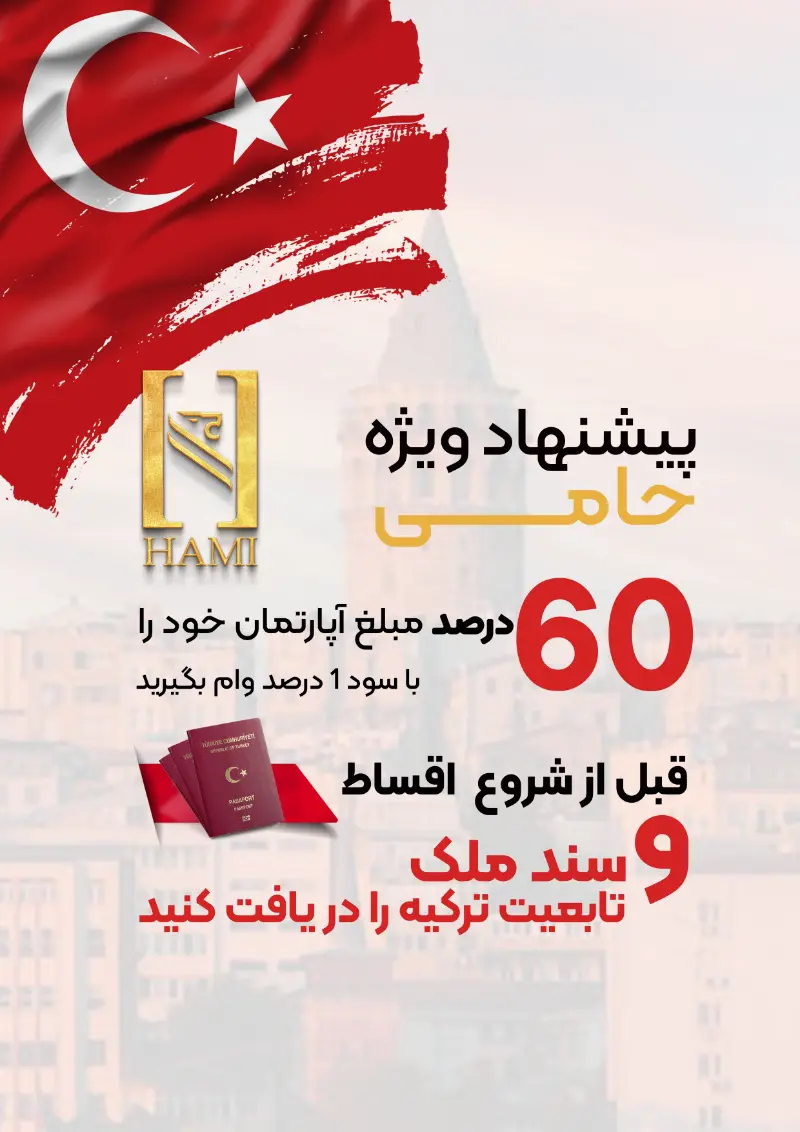 HamiHolding - Special offer - Get a 60% loan